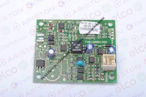 Ariston Vezérlőpanel EBUS RS 65113479